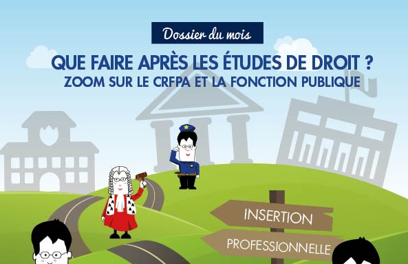 Newsletter #35 : Mieux vaut une tête bien faite qu'une tête bien pleine